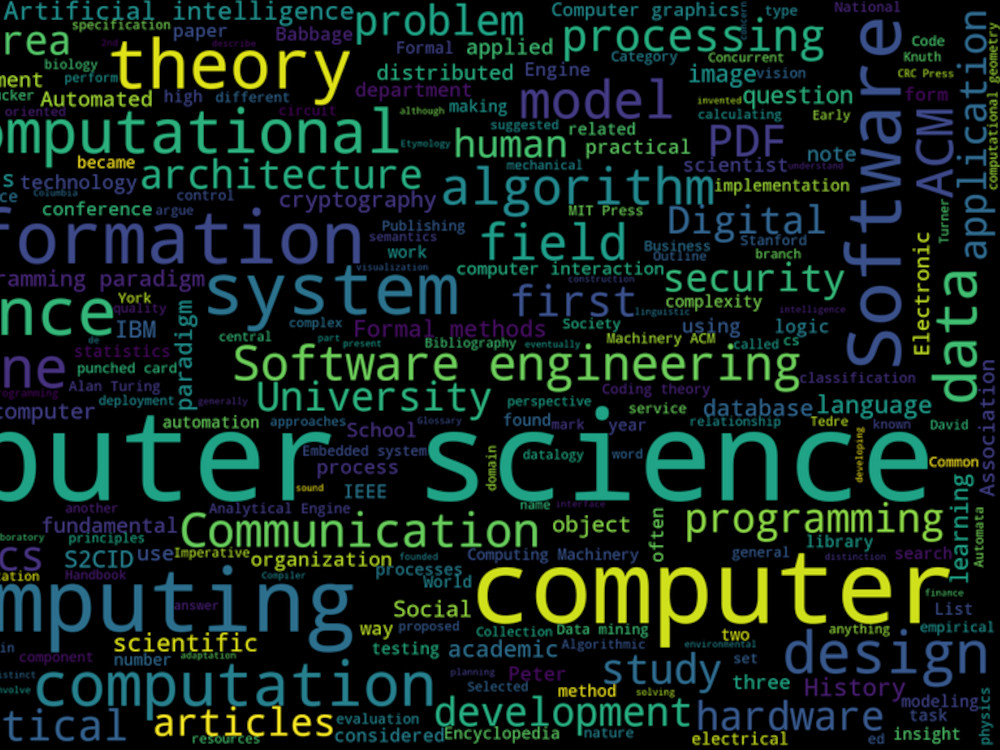 Computer Science Wordcloud