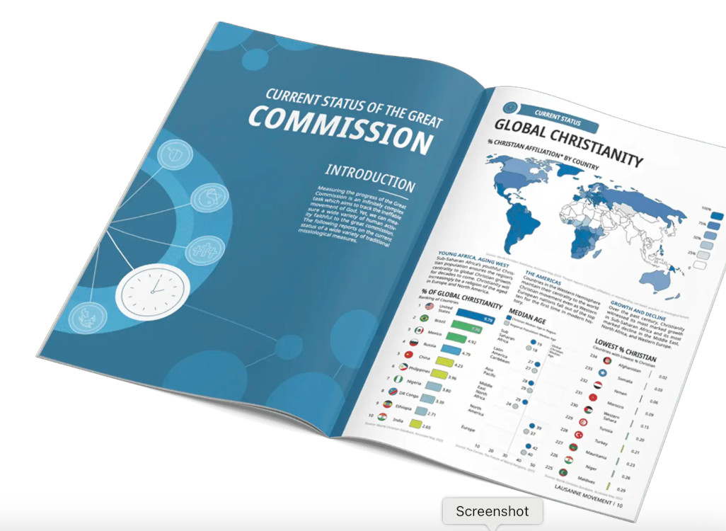 State of the Great commission report pages